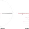 ATHLON SCOPE HELOS BTR G2 30MM - 4-20X50 SF IR APLR6 MOA FFP