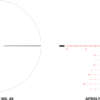 ATHLON SCOPE HELOS BTR G2 30MM - 4-20X50 SF IR APRS6 MIL FFP