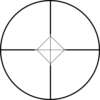 Konus Scope Konuspro 1.5-5X32 - Shotgun/Rifle Aim-Pro Reticle
