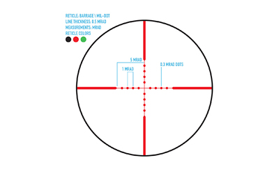 FIREFIELD BARRAGE 1.5-5X32 RFLSCP