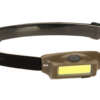STRMLGHT BANDIT HL USB COY GRN LED