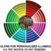 Utg Scope 6-24X50 1" Ao - 36 Color Illuminated Mil-Dot