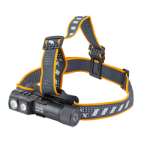 FENIX HM71R 2700 LUMEN HEADLAMP BLK